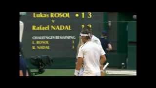 Rafael Nadal bumped into Lukas Rosol Not true [upl. by Guttery]