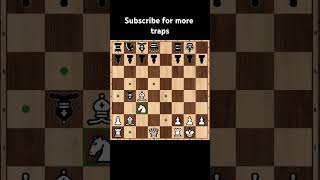 Danish Gambit  the 14 move checkmate chess [upl. by Kadner]