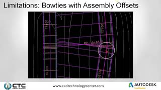 Civil 3D Marked Point Subassemblies [upl. by Celine]