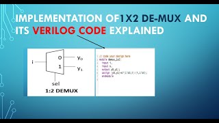 1x2 Demultiplexer  VERILOG CODE  TEST BENCH  DIGITAL ELECTRONICS [upl. by Ycinuq]