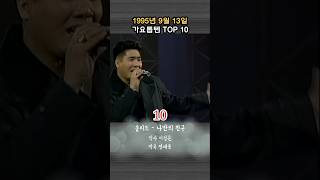 1995년 9월 13일 가요톱텐 TOP 10 29년전 오늘 [upl. by Ainod]