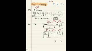 Hexadecimal to Denary Conversion Both Methods [upl. by Eecyaj993]