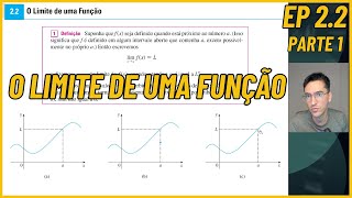 O Limite de uma Função  Parte 1 21 [upl. by Robet]