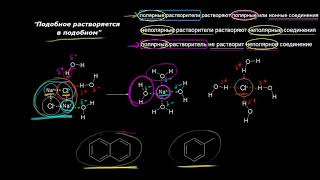 Растворимость органических соединений видео 6  Силы межмолекулярного взаимодействия  Химия [upl. by Lirrehs380]