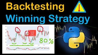 How To Backtest A Trading Strategy in Python [upl. by Erie]