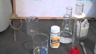 Aspirin to Acid Lab Demo [upl. by Adnyl]