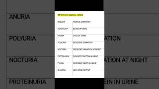 importantmedicalterms terminology sceince viralvideo shorts [upl. by Anikal]