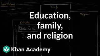 Social institutions  education family and religion  Society and Culture  MCAT  Khan Academy [upl. by Nosnaj]