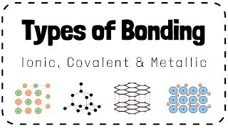 Types of Bonding Ionic Covalent Metallic  GCSE Chemistry Revision [upl. by Hsinam]