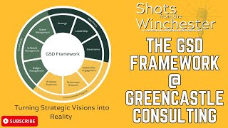 Turning Strategic Visions into Reality The GSD Framework by Greencastle Consulting [upl. by Htiekram]