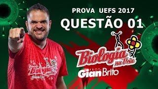 CÉLULA PROCARIÓTICA  PROVA UEFS 2017  questão 01 [upl. by Lazaruk]