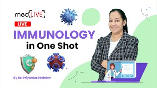 Immunology Lecture  Master the Bodys Defense System with Dr Priyanka Sachdev [upl. by Hedve]