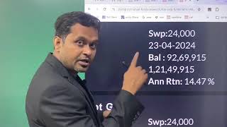 quotMutual Fund Withdrawal Problems What to Do When Your Money Doesnt Arrivequot [upl. by Xed]