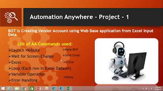 RPA Automation Anywhere real time projects  rpa live projects  Automation Anywhere Sample Projects [upl. by Gravante]