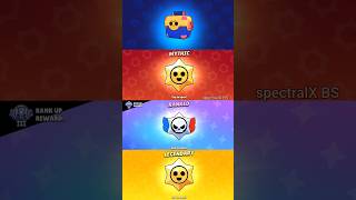 Opening 😳🤯 brawlstars brawl shorts games gaming brawlstarsgame ytshortsvideo supercell fyp [upl. by Selby855]