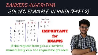 Bankers Resource Request algorithm with solve example part 2 in hindi  Operating system series [upl. by Clerc]