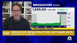 Broadcom shares jump on earnings announces 10for1 forward stock split [upl. by Brannon366]