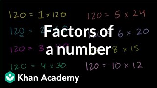 Finding factors of a number  Factors and multiples  PreAlgebra  Khan Academy [upl. by Refinnaj]