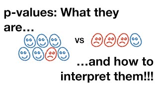 pvalues What they are and how to interpret them [upl. by Ygief]