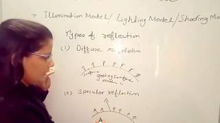 Illumination Model in Computer Graphics in Hindi Lec46 [upl. by Notlrahc]