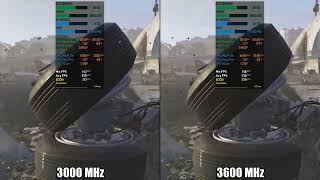 3000 MHz CL15 vs 3600 MHz CL18 RAM  Test in 5 Games [upl. by Malarkey326]