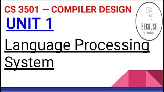 Short Lesson  Compilation vs Interpretation [upl. by Thomas]