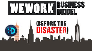 WeWork Business Model  Is it Really Disruptive [upl. by Eidur]