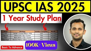 UPSC CSE 2025 Strategy 2433👇 One Year Study Plan for UPSC IAS 2025 With TimeTable amp Sources [upl. by Edla]