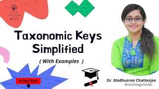 Taxonomic Keys SimplifiedWith Examples In just 6 minutes Class XI Biology NEET [upl. by Aivekahs]