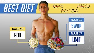 The Best Diet To Get Shredded 3 MUST FOLLOW RULES [upl. by Llezniuq917]