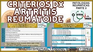 ARTRITIS REUMATOIDE CRITERIOS DIAGNÓSTICOS  GuiaMed [upl. by Juley950]