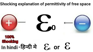 Electric permittivity and relative permittivityby New way of physics [upl. by Gitt953]