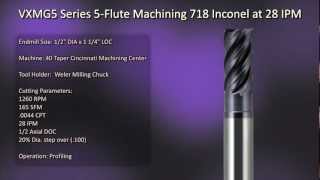 Melin Tool  Machining 718 Inconel with VXMG5 End Mills [upl. by Dalston]