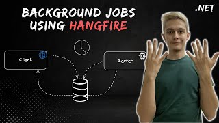 NET  Easiest way to run background jobs with Hangfire [upl. by Nowaj]