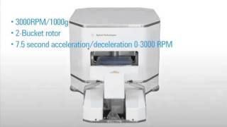 Agilent Microplate Centrifuge [upl. by Ikin834]