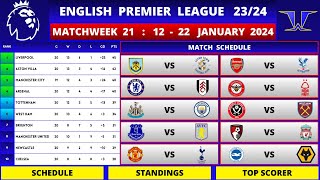 EPL Fixtures Today  Matchweek 21  Match Schedule  EPL Table Standing Today  Premier League 2324 [upl. by Lekim]