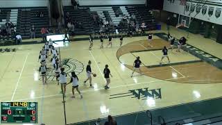 Wauwatosa West vs West Allis Hale Varsity Girls Basketball 2924 [upl. by Yelmene]