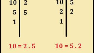 Explicación Matemática MCM y DCM [upl. by Ellerd713]