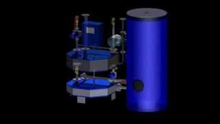 Fernwärmestation mit DoppelrohrWärmetauscher WUF und Schichtenspeicher [upl. by Lledroc]