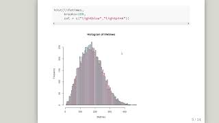 Weibull Distribution  Worked Example with Simulated Values [upl. by Kneeland641]