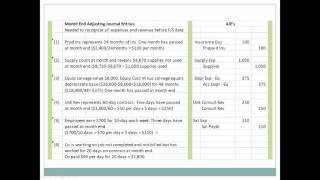 Unadjusted Trial Balance to Adjusted Trial Balance SProp [upl. by Suoicserp423]