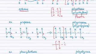 Addition and Condensation Polymers [upl. by Tamsky]