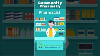 Community Pharmacy In Bangladesh Community Pharmacist antibioticresistance modelpharmacy [upl. by Witkin]