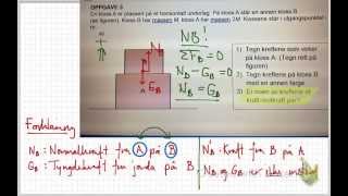 Ergo Fysikk 1 Prøve fra kapittel 1 og 2 og 3 [upl. by Ebonee497]