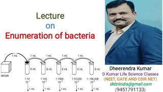 Enumeration of Bacterial Cell by Dheerendra Kumar [upl. by Anaehr]