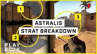 Playbook How to take Mirage A site on Pistol like Astralis [upl. by Ariday555]