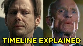 Westworld TIMELINE EXPLAINED Season Finale amp Man in Black Theory [upl. by Hnahc]