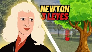 Les 3 leyes de NEWTON en 3 minutos✅ EXPLICACIÓN CON EJEMPLOS [upl. by Samale460]