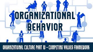 Management  Organizational Behavior  Organizational Culture Part 10  Competing Values Framework [upl. by Gustavus]