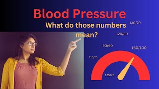 Blood Pressure What do those numbers mean [upl. by Kirschner]